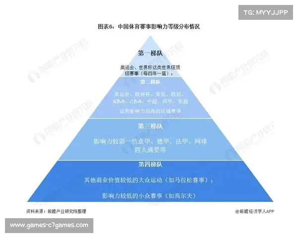 法甲联赛全球影响力逐年提升背后的关键因素与未来发展趋势分析 法甲联赛全球影响力逐年提升背后的关键因素与未来发展趋势分析